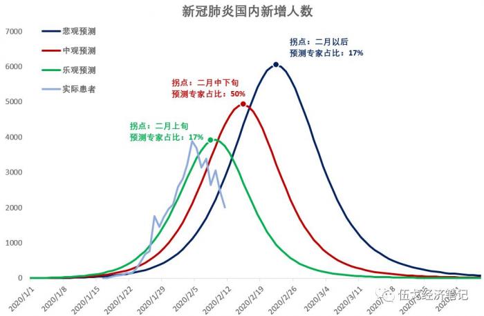 北京多会儿解封（北京多会能解封）