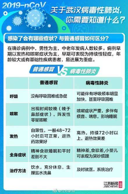 强力推荐“大唐麻将有什么规律!详细分享装挂步骤