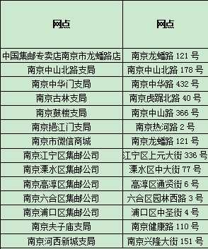 科普知识“星悦云南麻将有挂吗”(原来确实是有挂)