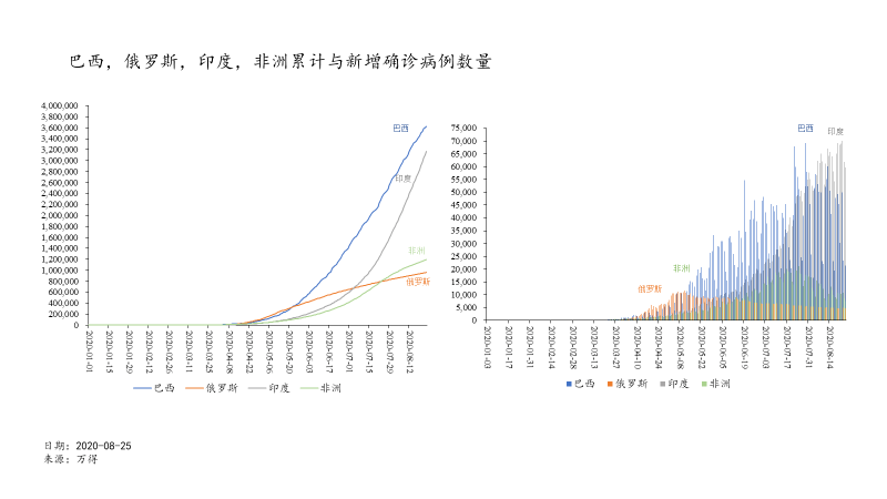 非典疫情是什么时候?（非典疫情是什么时候结束的）