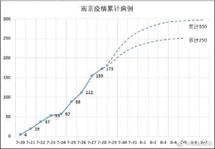 今日教程“先锋大厅有挂吗”(详细透视教程)-知乎