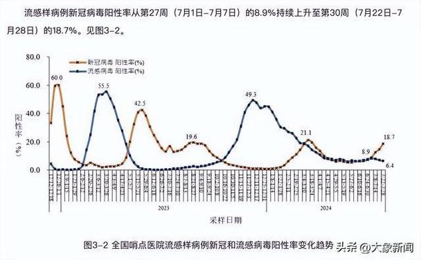 【香港新增疫情防控最新情况,