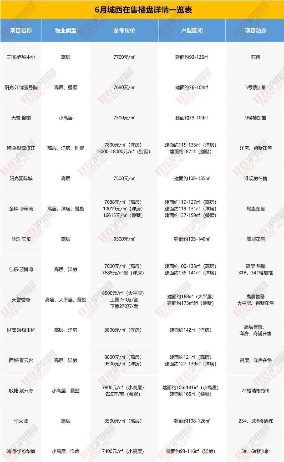 香港疫情北上（香港北区疫情）