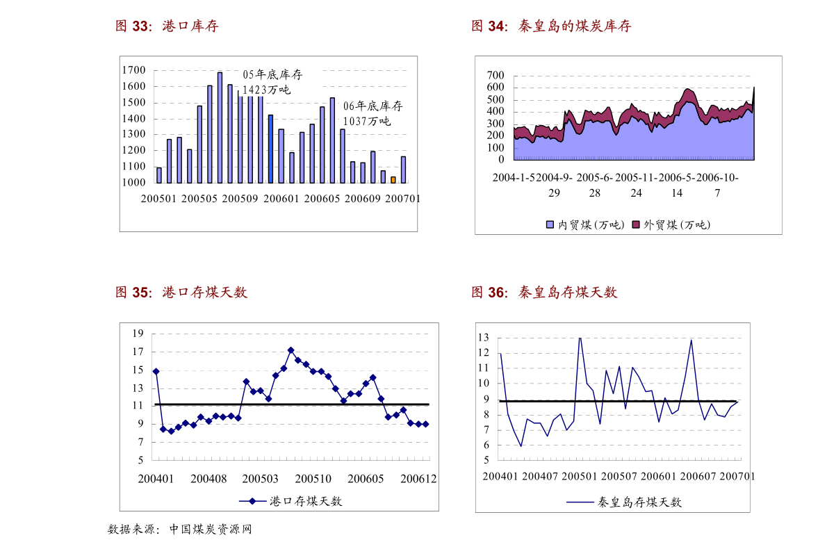 【海口对北京防疫,海口对北京防疫政策】