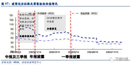 辅助神器“今日长牌辅助”详细教程辅助工具
