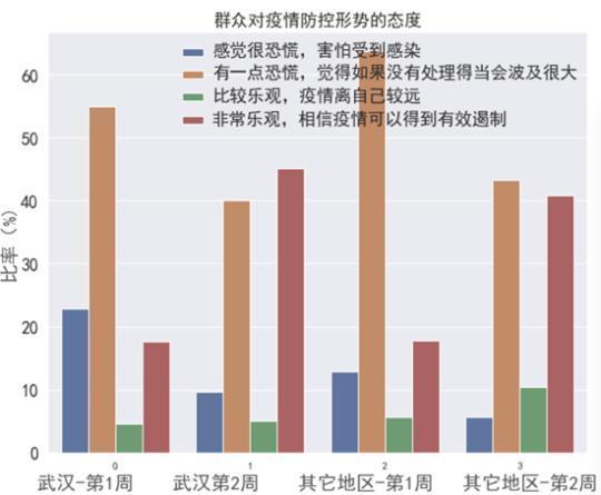 教程辅助!“微乐河南麻将开挂视频”其实确实有挂