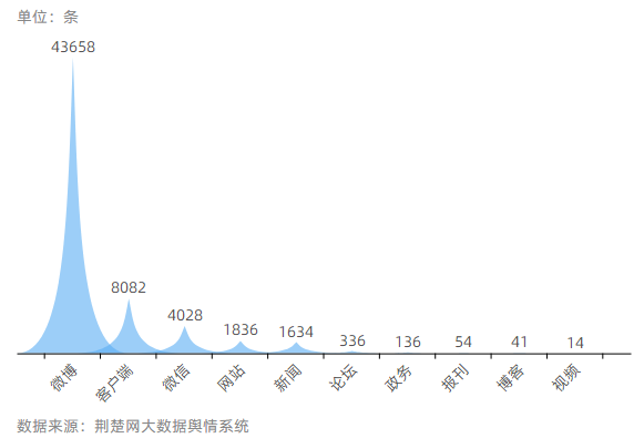 教程辅助!“微信麻将输赢是谁控制的”其实确实有挂