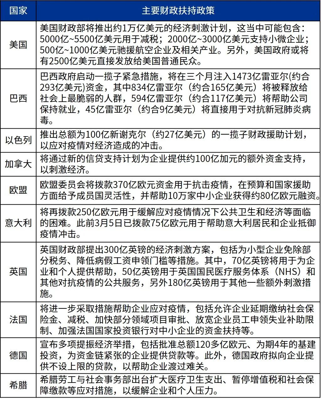 【长春疫情23号,长春9月23日】