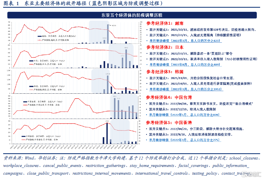 沈阳1月24日感染新型肺炎人数/沈阳24日新增病例