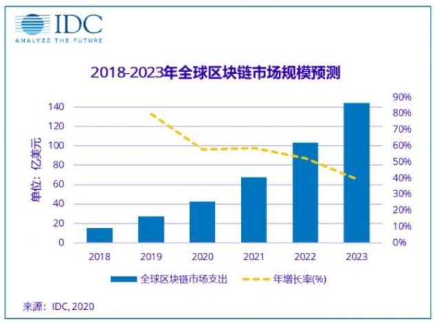 河南省疫情新增病例详情公布/河南省疫情新增病例详情