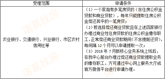 辅助神器“指尖跑得快怎么拿好牌”(原来确实是有挂)