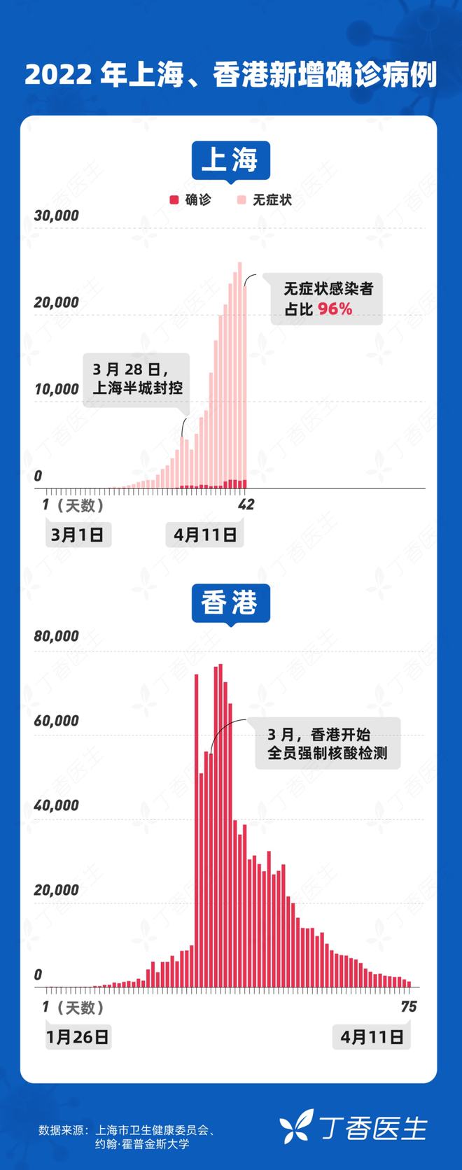 广州目前封控区域（广州目前封控区域有哪些）