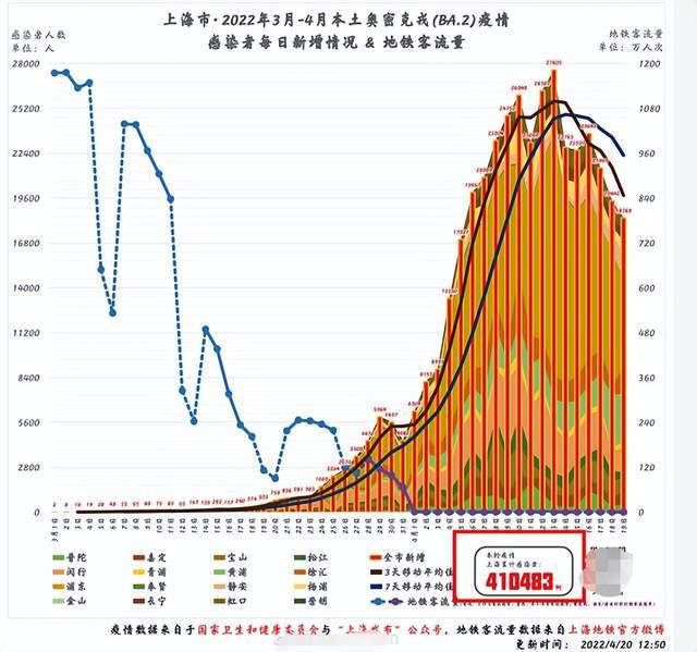 【上海市人民政府驻新疆办事处主任,新疆驻上海办事处餐厅对外开放】