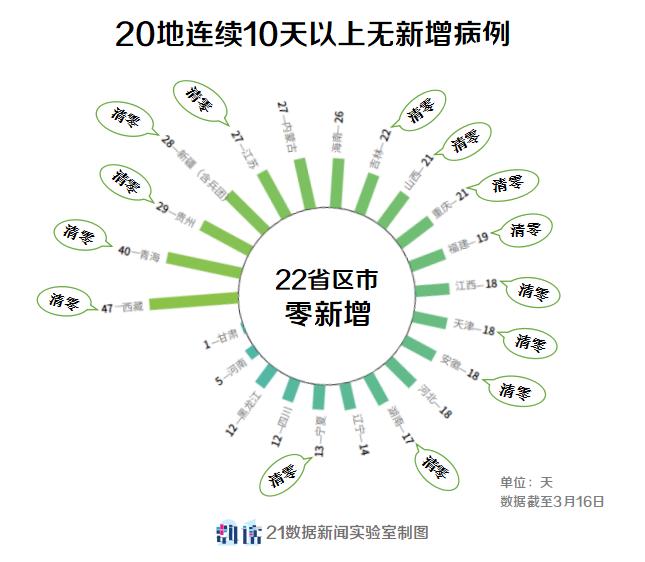 分享实测“欢聚斗地主水鱼透视免费怎么开”其实确实有挂