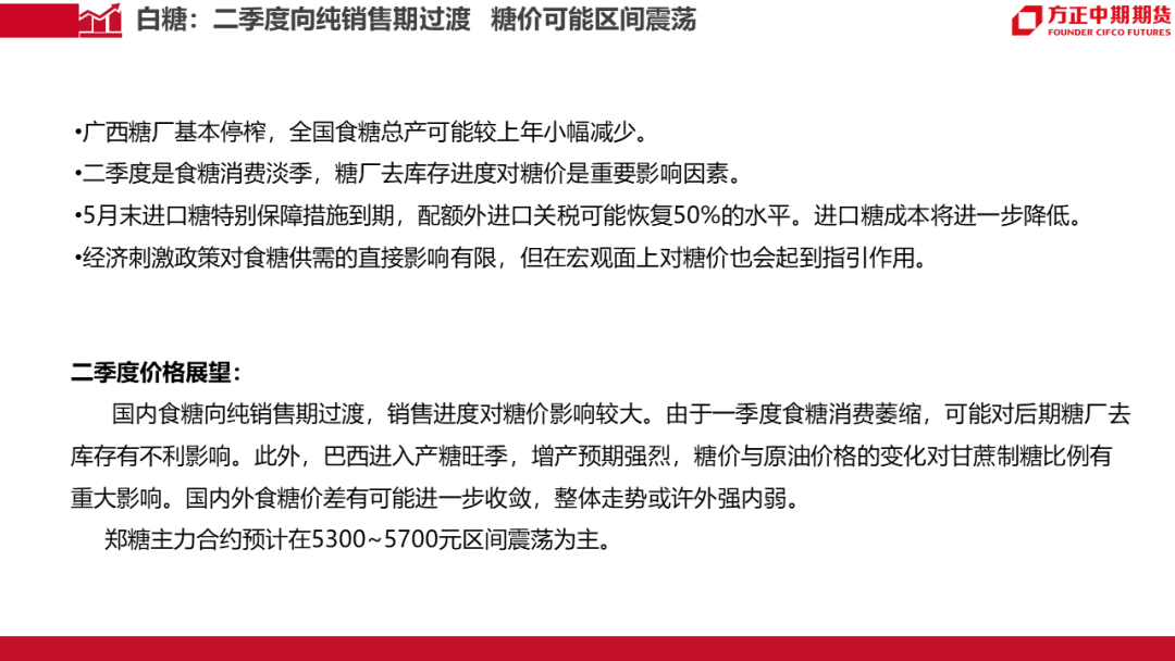 上海新冠疫情名单/上海新冠疫情名单最新