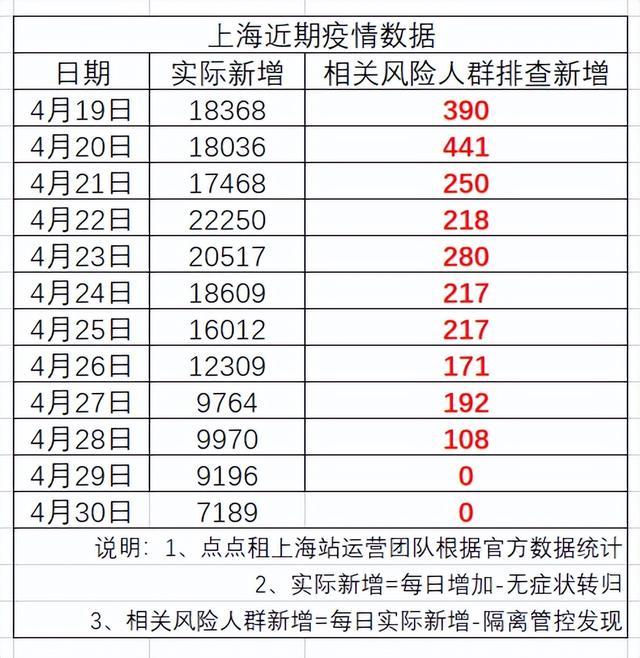 【吉林省疫情最新消息公告/吉林省疫情最新消息公告发布】