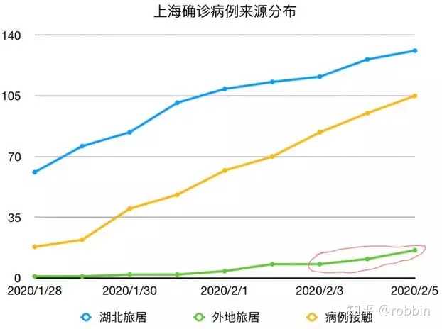 江西省住建厅江新红/江西省住建厅江新红副厅长