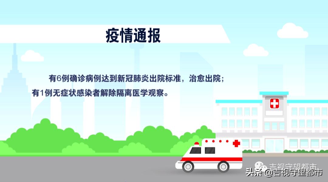 澳门疫情受控 兰州最新消息/澳门疫情受控 兰州最新消息通知