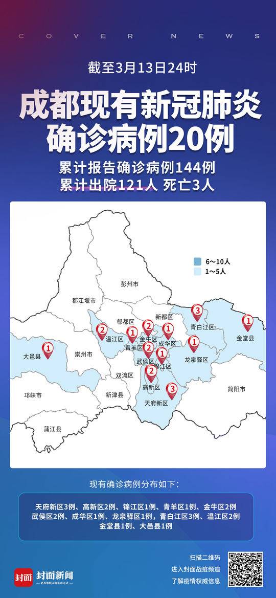 【安徽省新冠疫情防控指挥部,安徽省新冠疫情防控指挥部最新消息】