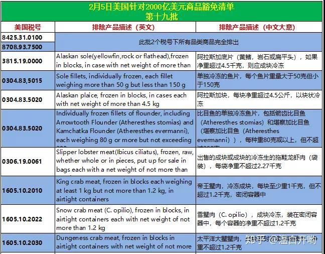 教程辅助“微乐湖北麻将开挂教程”(原来确实是有挂)
