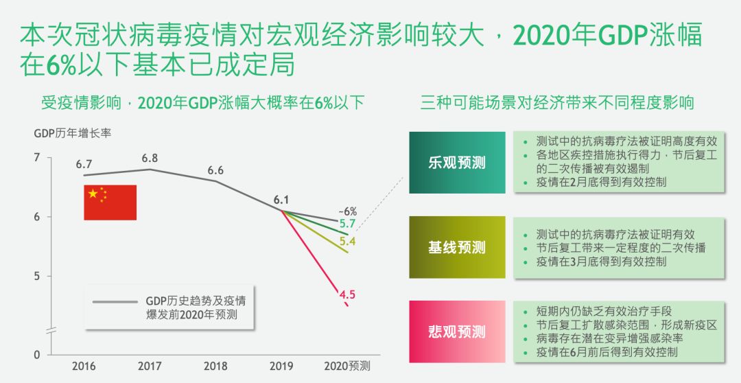 南京乌鲁木齐疫情:南京 乌鲁木齐 疫情