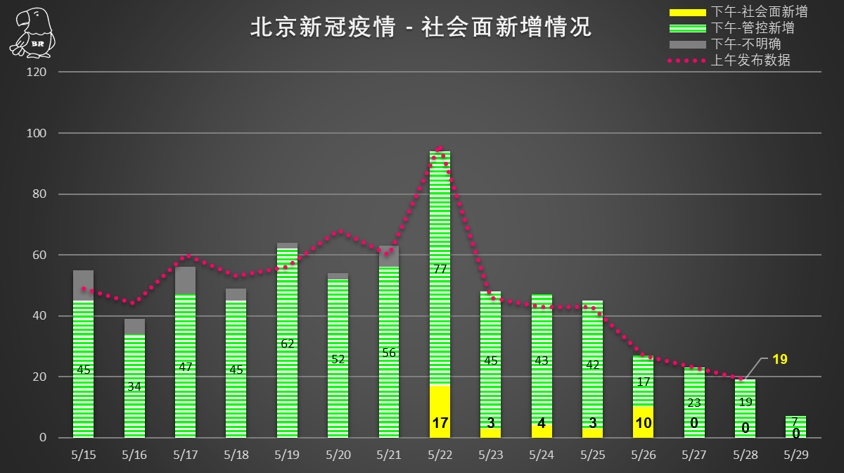 分享实测“牵手跑胡子有没有挂可以用”(详细透视教程)-知乎