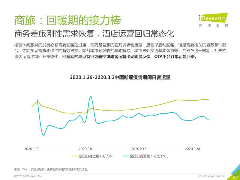辅助神器“新众乐有挂吗”(确实是有挂)-知乎