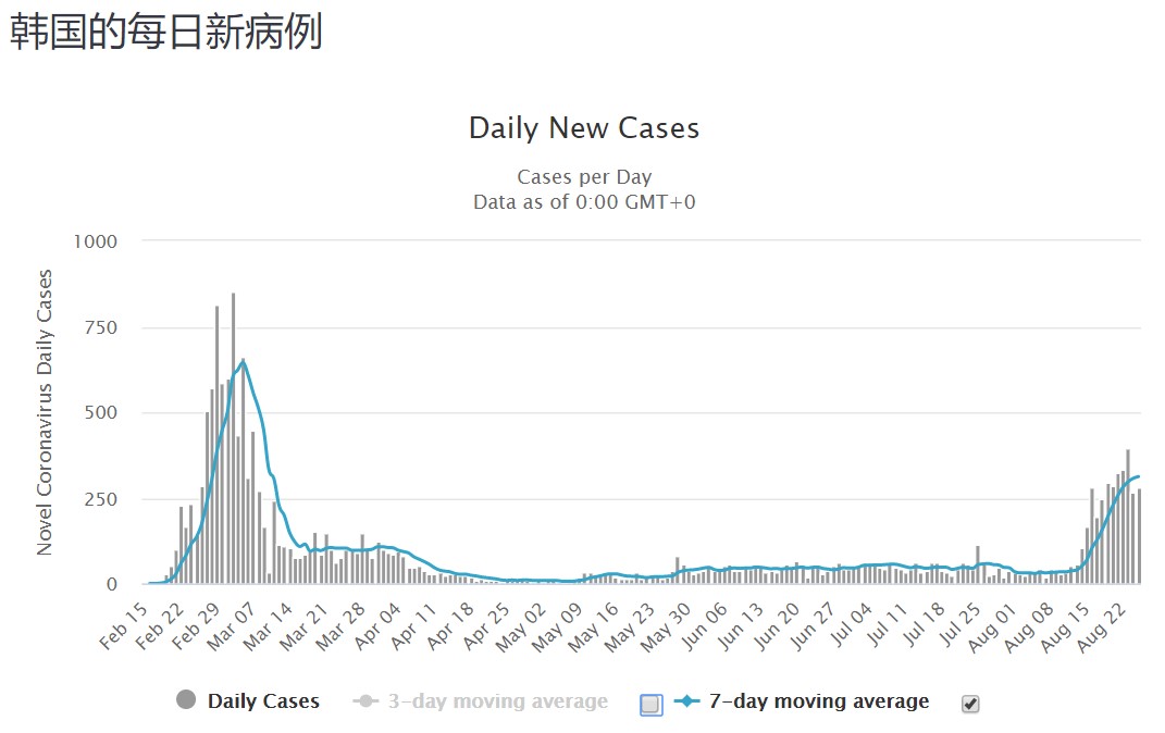 南京机场防疫松懈:南京机场防疫松懈了吗