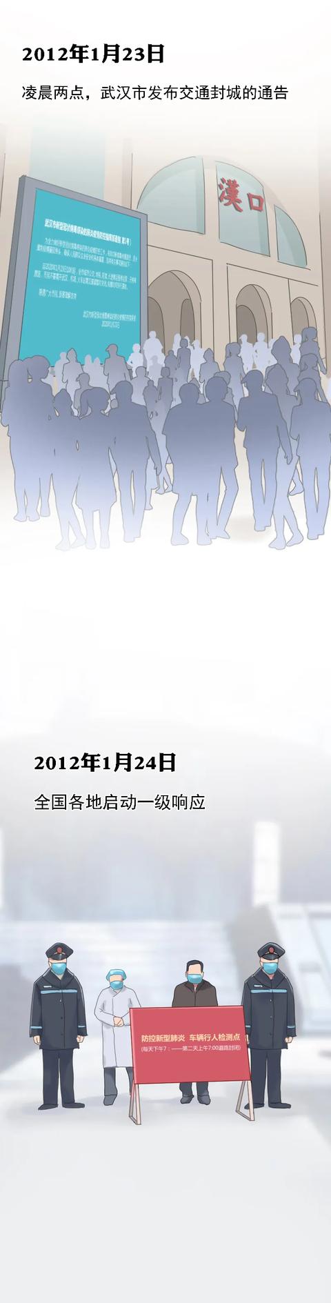 南宁疫情管制/南宁疫情管制最新消息