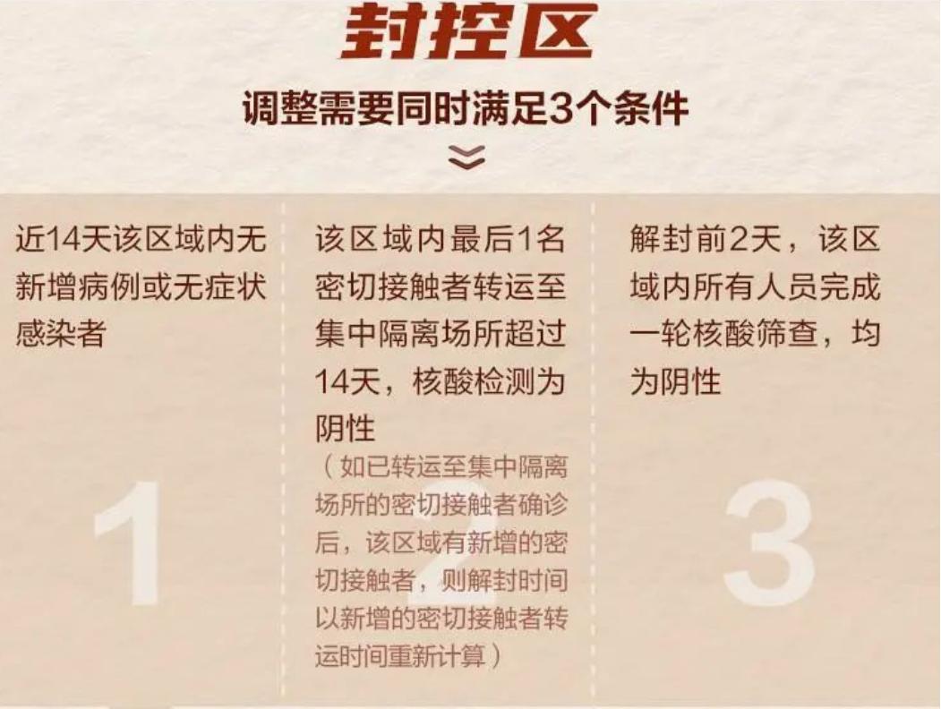 【河北省疫情通知公告吉林省最新,河北省疫情最新确诊病例消息】