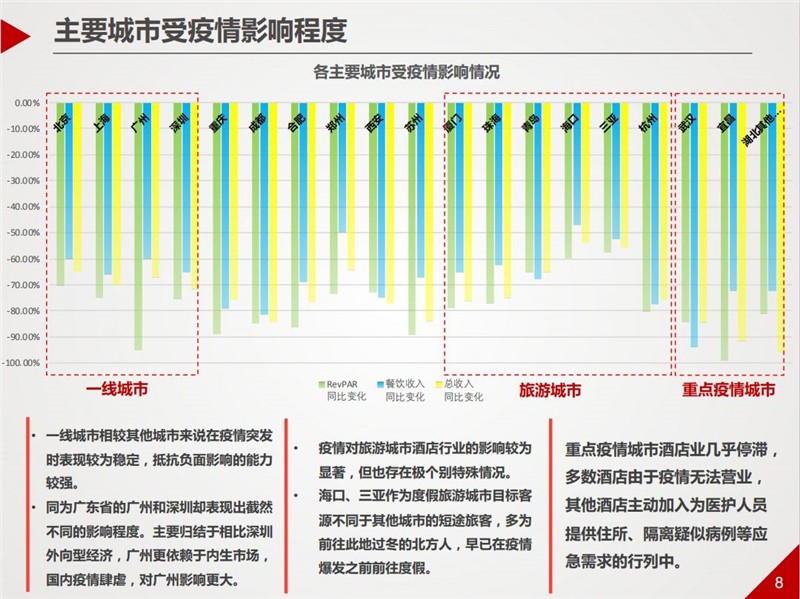 吉林省役情澳门防疫政策:吉林省去澳门旅游新政策