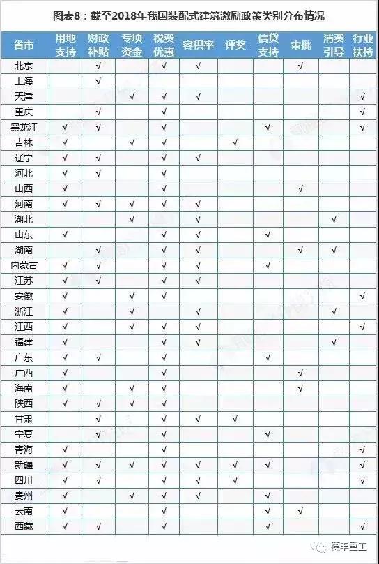【上海公布最新传染病济南疫情/上海发布最新传染病】