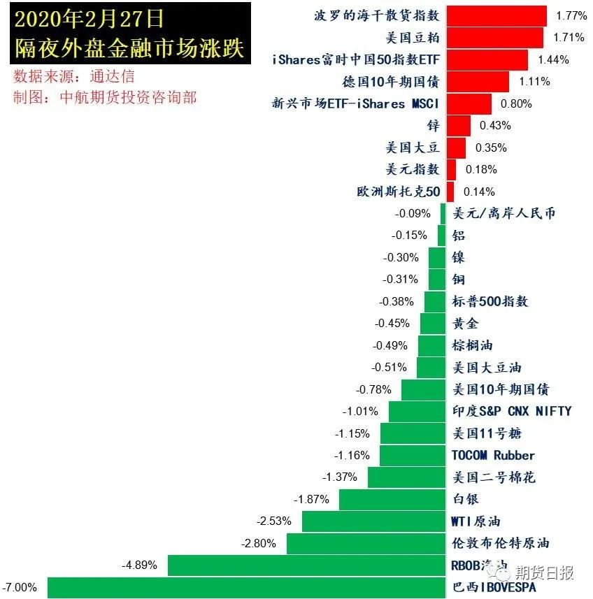 今日教程“微信小程序功夫川麻有挂吗!专业师傅带你一起了解(确实有挂)