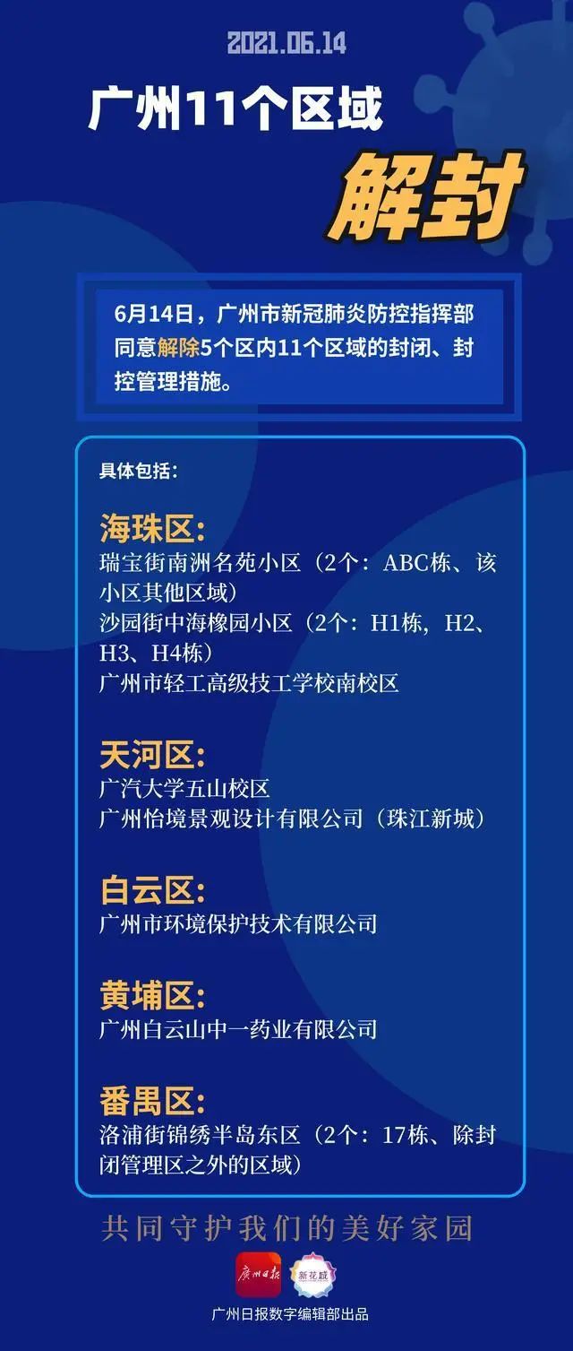 重庆渝北区新冠肺炎疫情情况:重庆渝北区新冠肺炎疫情情况如何 重庆渝北区新冠肺炎疫情情况:重庆渝北区新冠肺炎疫情情况如何