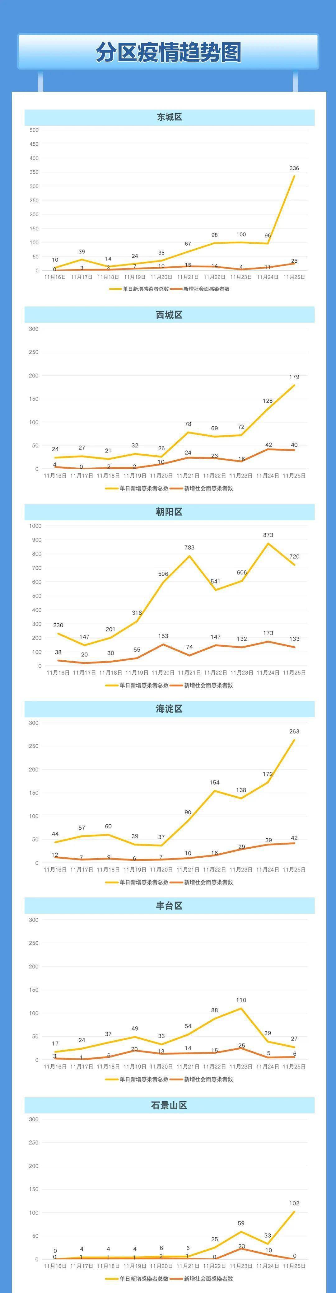 武汉疫情开始（武汉疫情开始与结束的时间）