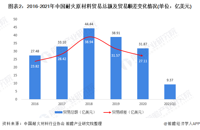 3分钟学会“微乐开挂下载软件”(原来确实是有挂)