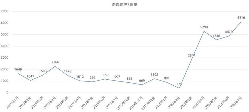 推荐一款“起点休闲有没有挂”详细教程辅助工具