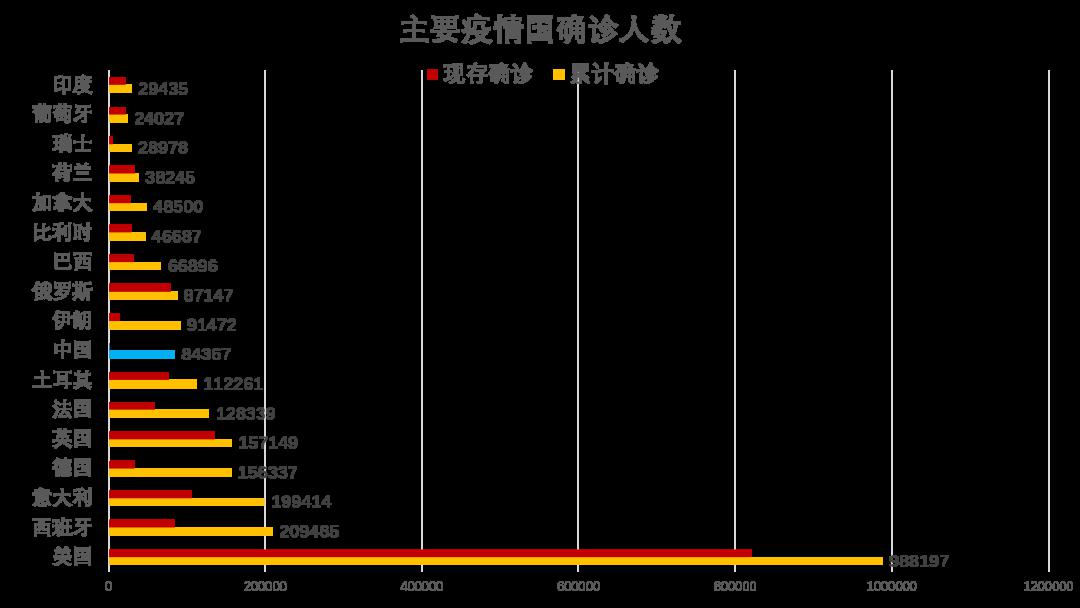 河南2021郑州疫情通知（河南郑州最新疫情防控通知）