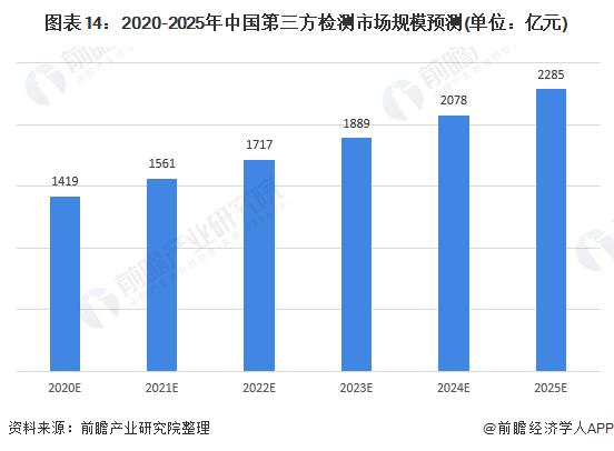 分享实测“衢州都莱开挂辅助软件”(原来确实是有挂)