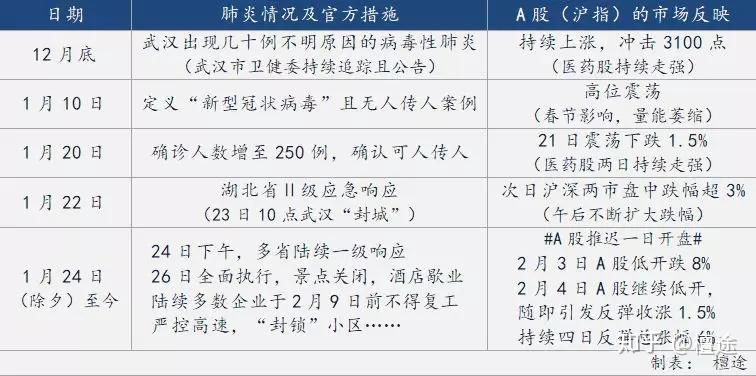 北京疫苗什么意思:北京疫苗是什么意思