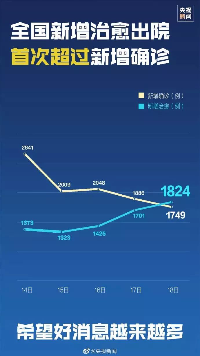 介绍一款“白金岛红拐弯有没有挂”详细教程辅助工具