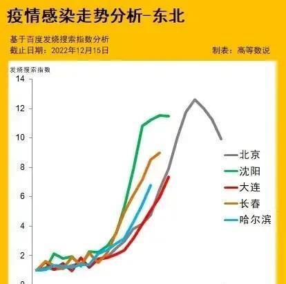 强力推荐“老友十三水万能辅助器”(确实是有挂)-知乎