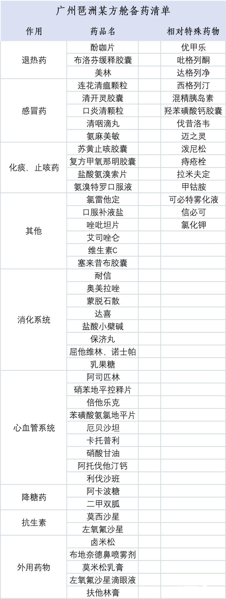 辅助神器“叮叮川南字牌有没有挂”(详细透视教程)-知乎