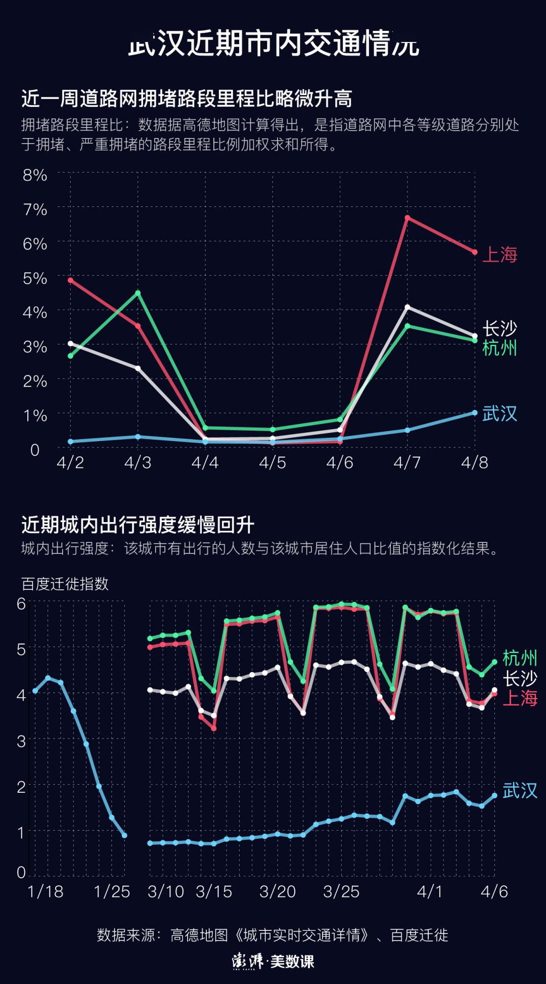 昆明过年疫情（昆明过年疫情严重吗）