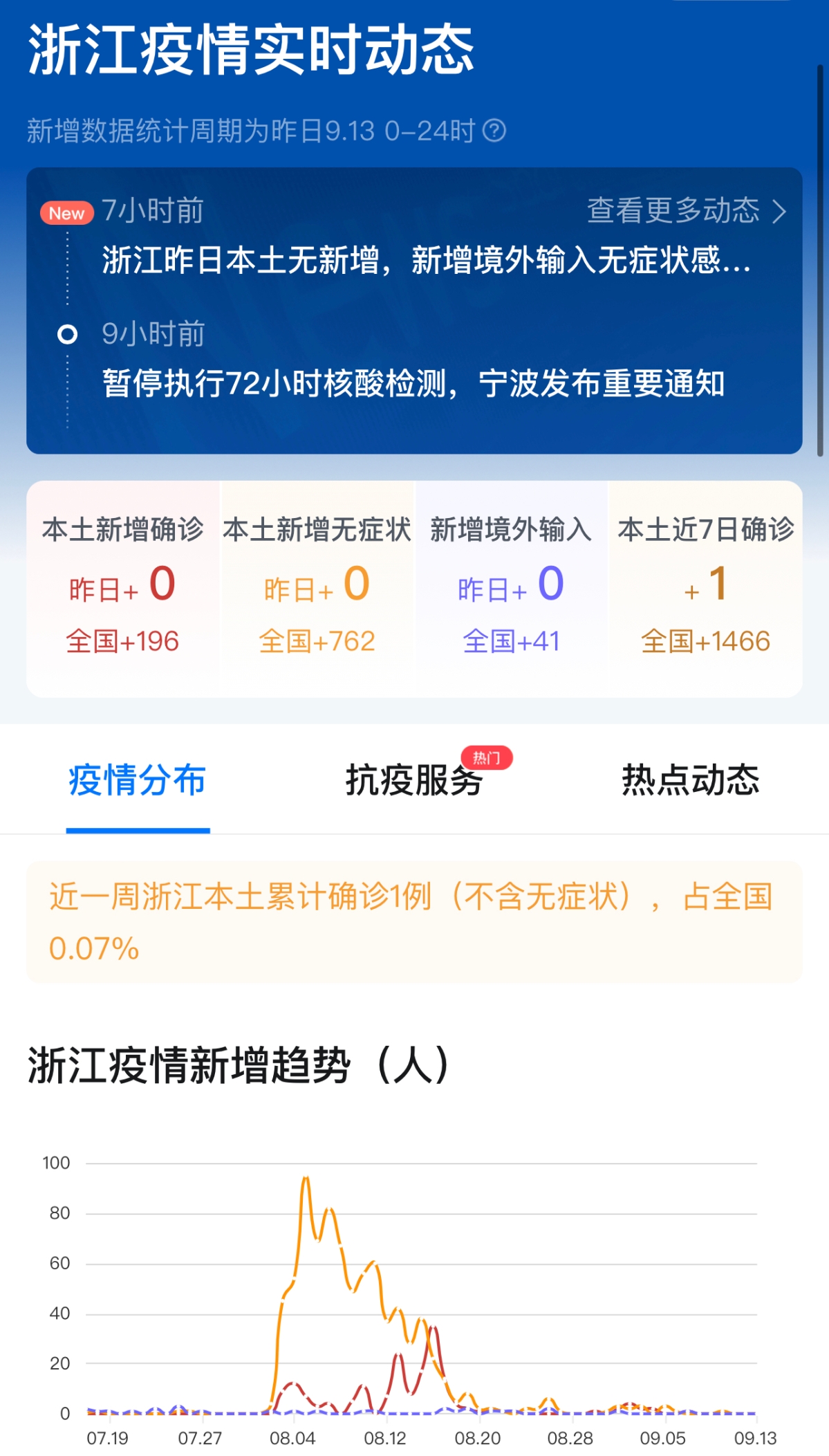 澳门疫情最新进展，防控措施升级，社会秩序平稳有序