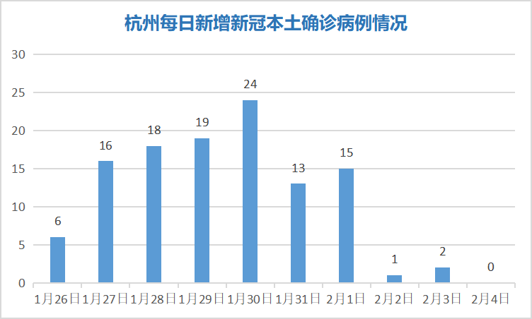 辅助开挂工具“皮皮湖南跑胡子可以开挂吗!专业师傅带你一起了解(确实有挂)