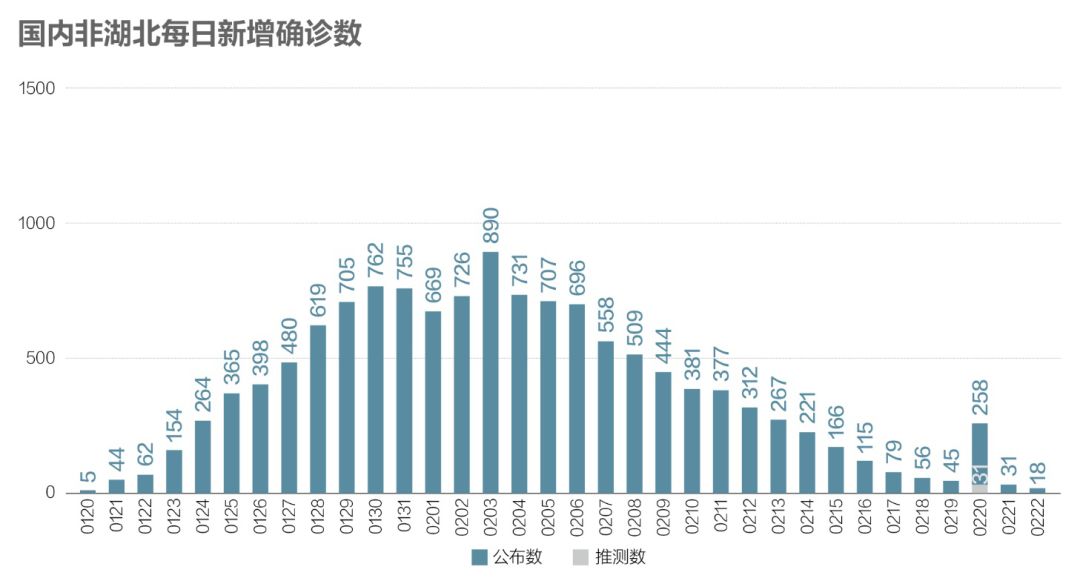 哈尔滨的疫苗:哈尔滨的疫苗叫什么名字啊