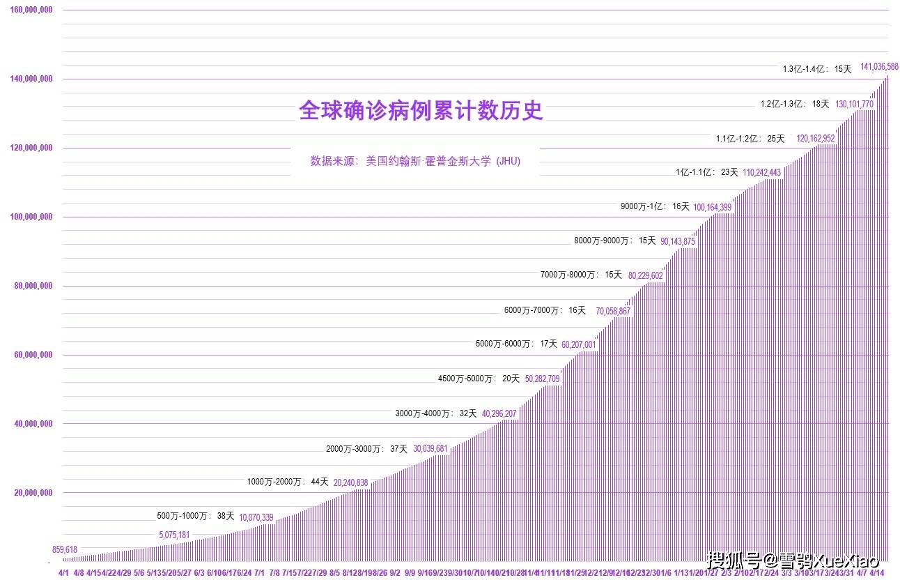 强力推荐“舟山互动可以开挂吗”(确实是有挂)-知乎