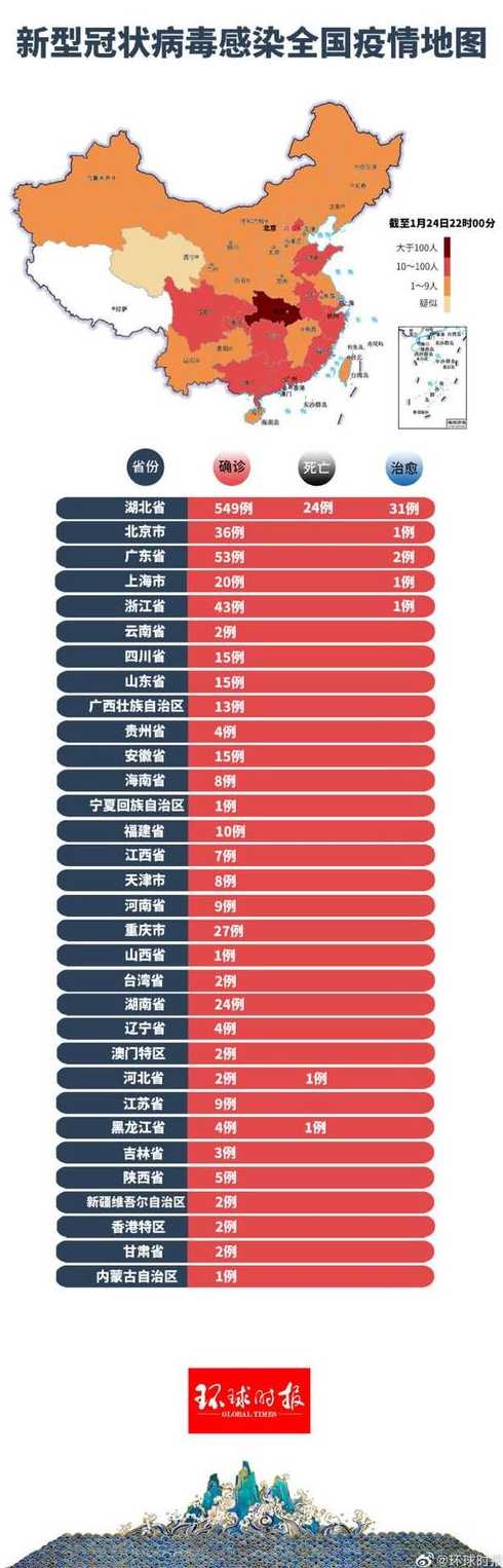 广东省疫情政策通知青海省最新/广东省疫情防控最新通知