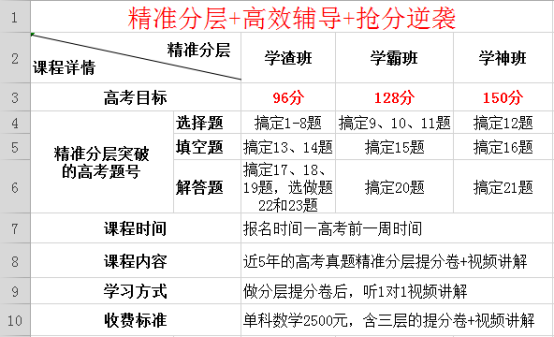 合肥支援石家庄（合肥支援石家庄最新消息）